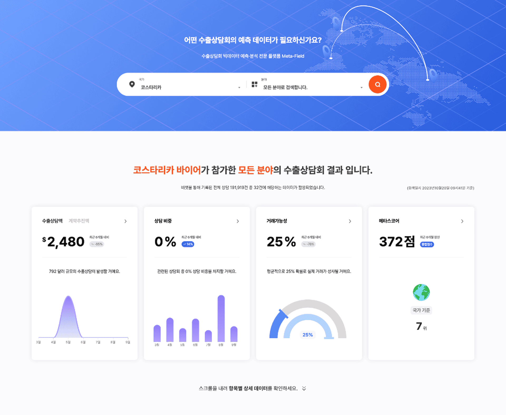 메타필드 분석결과 화면